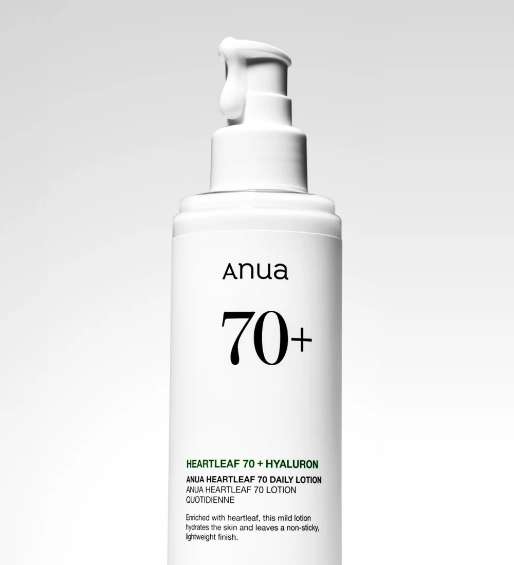 ANUA Glass Skin Full Routine Set